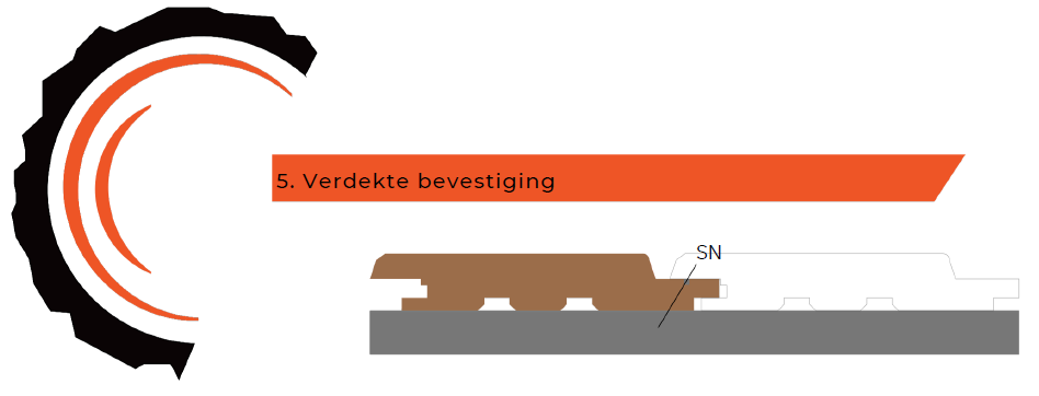 Thermo Ayous - Dubbel Rhombus - 20x140 mm (125) - Afbeelding 4